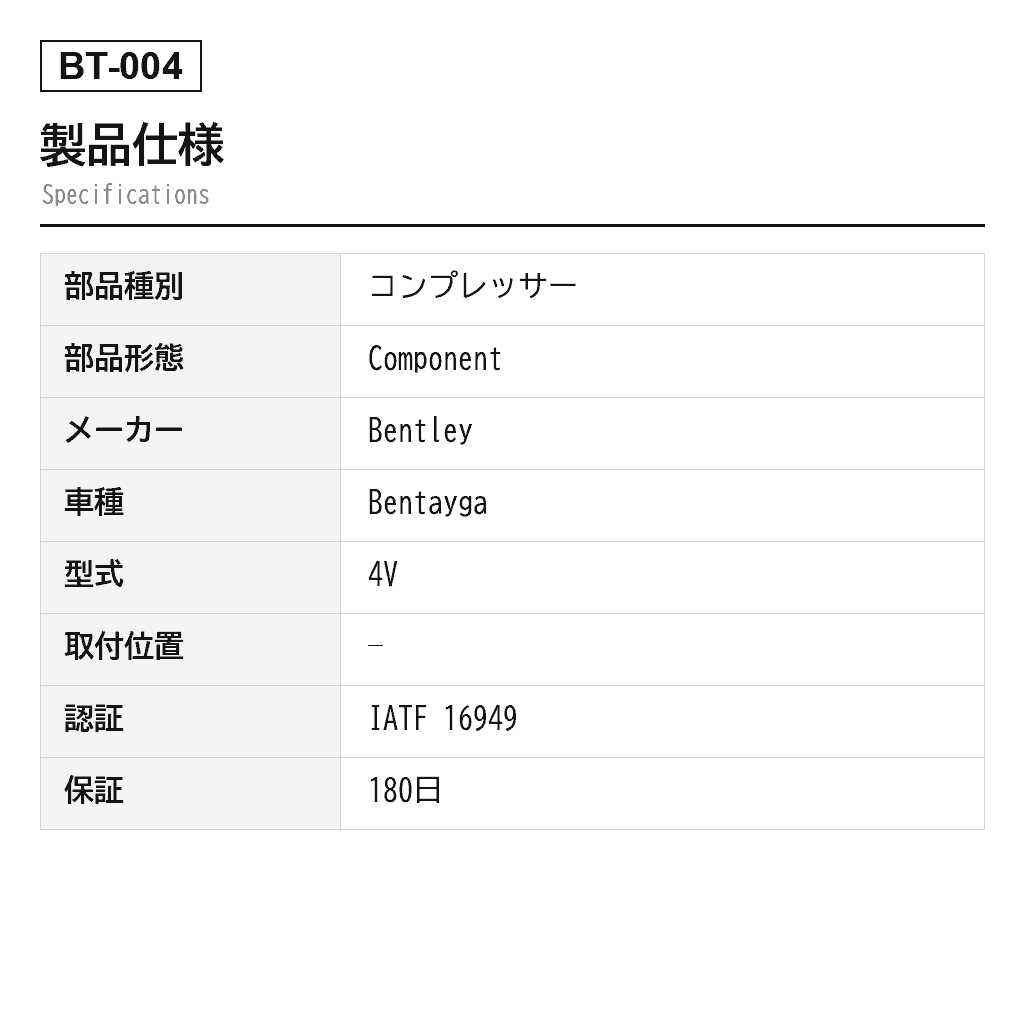 Bentley（ベントレー） Bentayga エアサスペンションコンプレッサー（971616006B, 971616007B, 971616007C, 971616007D） 2