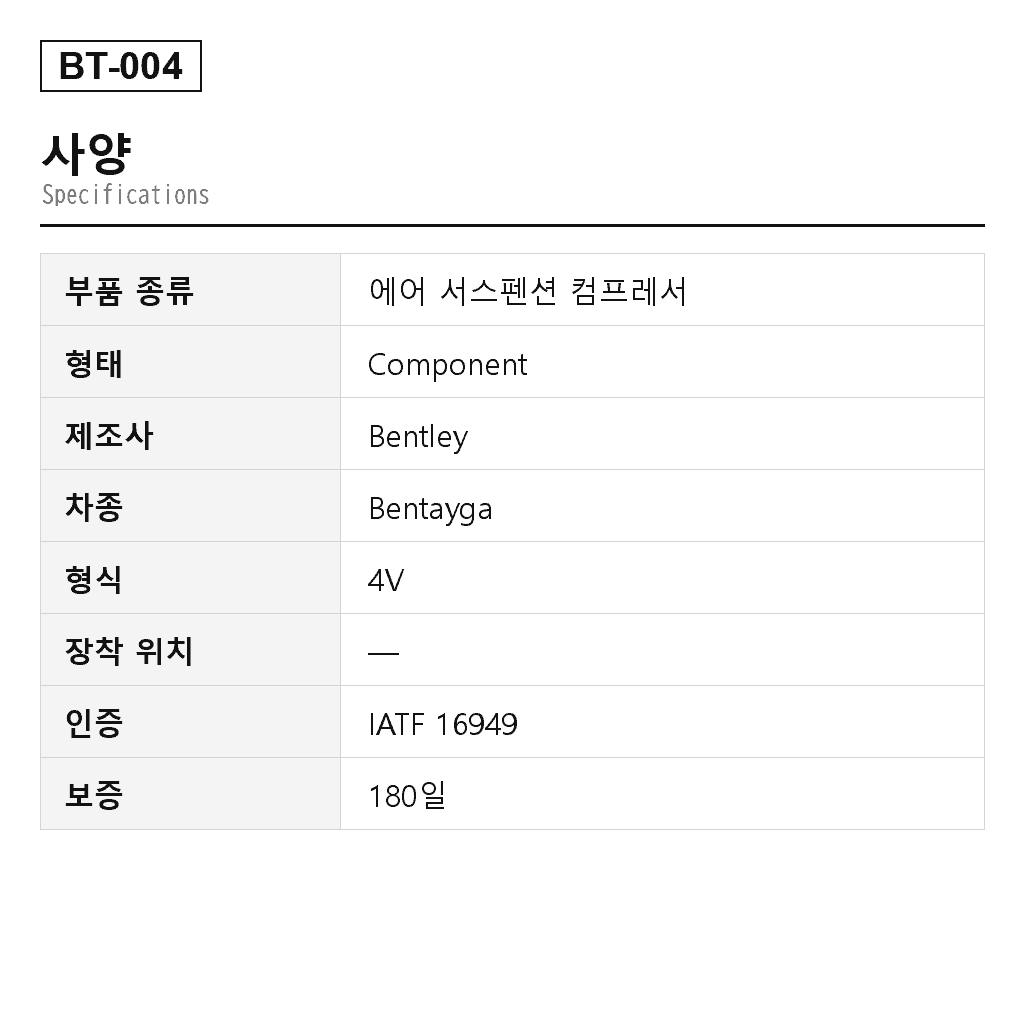 Bentley Bentayga 에어 서스펜션 컴프레서（971616006B, 971616007B, 971616007C, 971616007D） 2