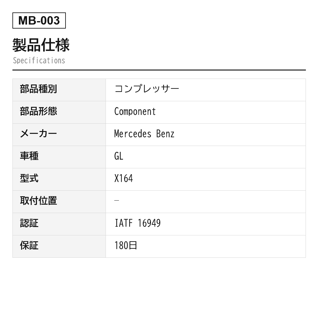 Mercedes Benz（ベンツ） GLクラス X164 Mクラス W164 2006-2012 エアサスペンションコンプレッサー（1643200004, 1643200204, 1643200304, 1643200504, 164320050480, 1643200904, 164320090480, 1643201104, 1643201204, 164320120480） 2