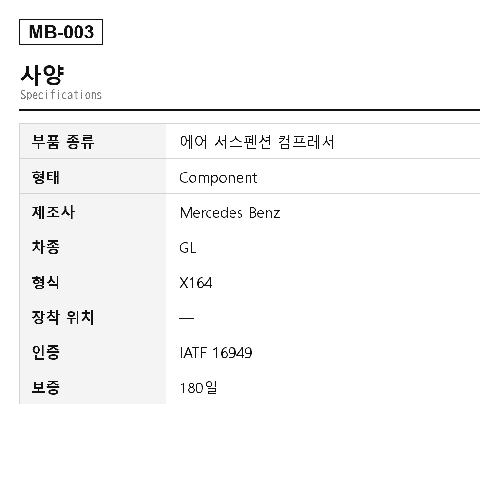 Mercedes Benz GL-Class X164 M-Class W164 2006-2012 에어 서스펜션 컴프레서（1643200004, 1643200204, 1643200304, 1643200504, 164320050480, 1643200904, 164320090480, 1643201104, 1643201204, 164320120480） 2