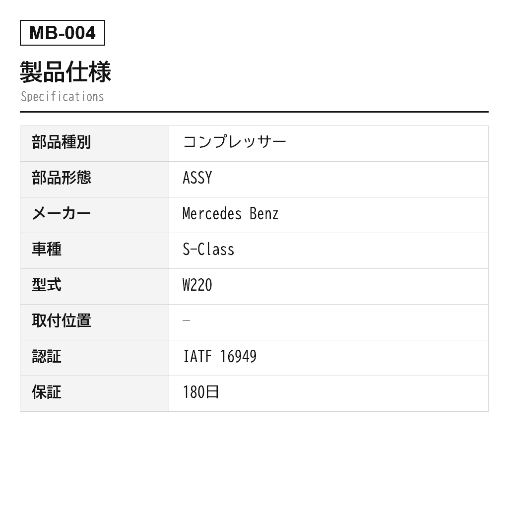 Mercedes Benz（ベンツ） Sクラス W220 Eクラス W211 2000-2006 エアサスペンションコンプレッサー（0025427219, 0025427619, 2113200104, 2113200304, 2123200104, 2123200358, 2123200404, 2193200004, 2193200104, 2193200304, 2203200069, 2203200104, 2203200304, 4154033230, A2113200104, A2113200304, A2123200104, A2123200158, A2123200358, A2123200404, A2123200658, A2193200004, A2193200104, A2193200304, A2203200104） 2