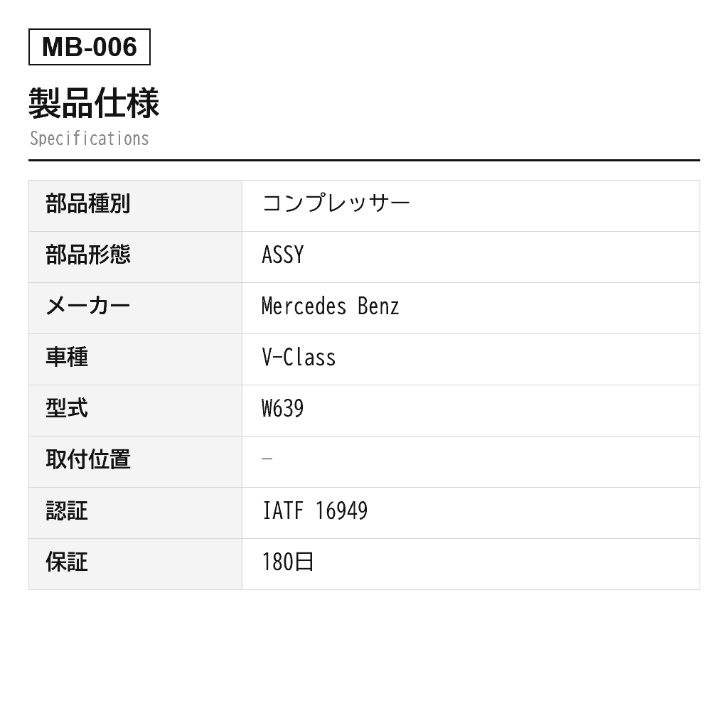 Mercedes Benz（ベンツ） Vクラス W639 2004-2014 エアサスペンションコンプレッサー（4154031130, 4154033020, 6393200204, 6393200404, A6393200204, A6393200404） 2