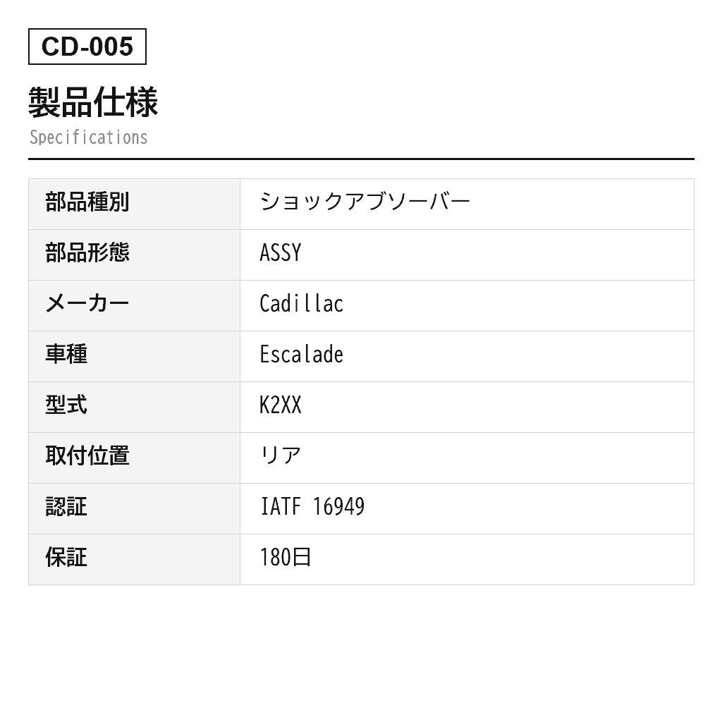 Cadillac（キャデラック） Escalade 2015-2020 リアエアサスペンションショックアブソーバー（22278958, 22283446, 23151122, 23267007, 23290660, 23290661, 580-1106, 5801068, 84176675） 2