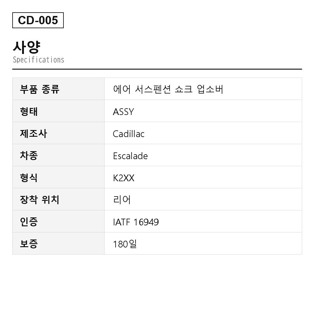 Cadillac Escalade 2015-2020 리어 에어 서스펜션 쇼크 업소버（22278958, 22283446, 23151122, 23267007, 23290660, 23290661, 580-1106, 5801068, 84176675） 2