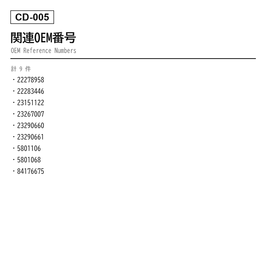 Cadillac（キャデラック） Escalade 2015-2020 リアエアサスペンションショックアブソーバー（22278958, 22283446, 23151122, 23267007, 23290660, 23290661, 580-1106, 5801068, 84176675） 3