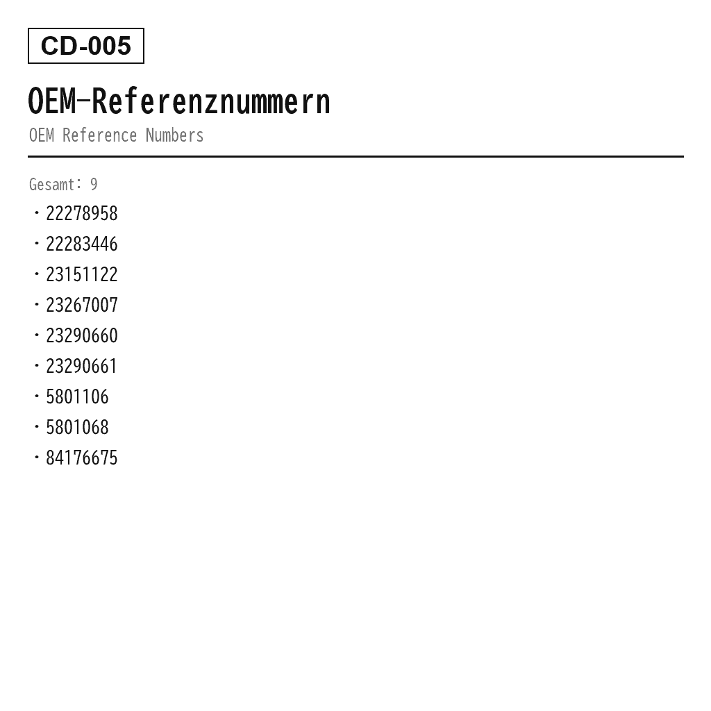 Cadillac Escalade 2015-2020 Hinten Luftfederungs-Stoßdämpfer (22278958, 22283446, 23151122, 23267007, 23290660, 23290661, 580-1106, 5801068, 84176675) 3