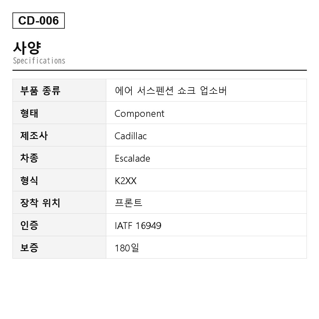 Cadillac Escalade 2015-2019 프론트 에어 서스펜션 쇼크 업소버（17503103101, 17503103102, 17503103103, 17503103104, 17522345-101, 17522345-102, 17522345-103, 17522345-104, 22283444, 22300918, 23151115, 23151116, 23151117, 23151118, 23151119, 23151120, 23151121, 23151123, 23312152, 23312153, 23312155, 23312156, 23312158, 23312167, 23464582, 23464583, 23464585, 23464586, 23464587, 23464588, 23464589, 580-1032, 580-1108, 75-22345, 84061228, 84157465, 84176631, 84176636, 84977478, AS-3066） 2
