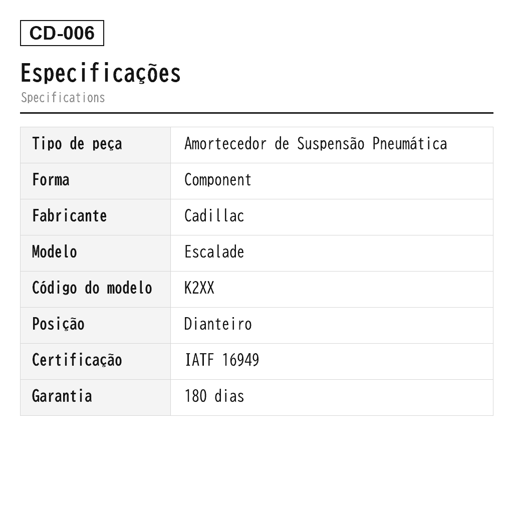 Cadillac Escalade 2015-2019 Dianteiro Amortecedor de Suspensão Pneumática (17503103101, 17503103102, 17503103103, 17503103104, 17522345-101, 17522345-102, 17522345-103, 17522345-104, 22283444, 22300918, 23151115, 23151116, 23151117, 23151118, 23151119, 23151120, 23151121, 23151123, 23312152, 23312153, 23312155, 23312156, 23312158, 23312167, 23464582, 23464583, 23464585, 23464586, 23464587, 23464588, 23464589, 580-1032, 580-1108, 75-22345, 84061228, 84157465, 84176631, 84176636, 84977478, AS-3066) 2