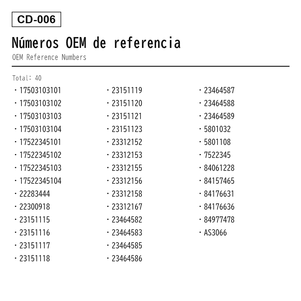 Cadillac Escalade 2015-2019 Delantero Amortiguador de Suspensión Neumática (17503103101, 17503103102, 17503103103, 17503103104, 17522345-101, 17522345-102, 17522345-103, 17522345-104, 22283444, 22300918, 23151115, 23151116, 23151117, 23151118, 23151119, 23151120, 23151121, 23151123, 23312152, 23312153, 23312155, 23312156, 23312158, 23312167, 23464582, 23464583, 23464585, 23464586, 23464587, 23464588, 23464589, 580-1032, 580-1108, 75-22345, 84061228, 84157465, 84176631, 84176636, 84977478, AS-3066) 3