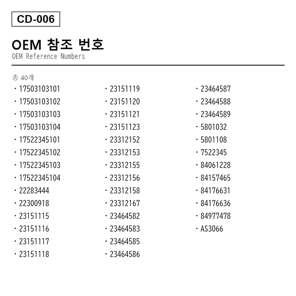Cadillac Escalade 2015-2019 프론트 에어 서스펜션 쇼크 업소버（17503103101, 17503103102, 17503103103, 17503103104, 17522345-101, 17522345-102, 17522345-103, 17522345-104, 22283444, 22300918, 23151115, 23151116, 23151117, 23151118, 23151119, 23151120, 23151121, 23151123, 23312152, 23312153, 23312155, 23312156, 23312158, 23312167, 23464582, 23464583, 23464585, 23464586, 23464587, 23464588, 23464589, 580-1032, 580-1108, 75-22345, 84061228, 84157465, 84176631, 84176636, 84977478, AS-3066） 3