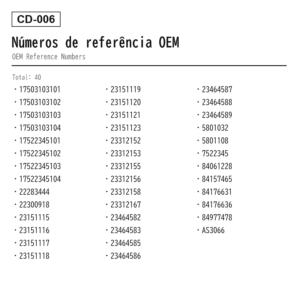 Cadillac Escalade 2015-2019 Dianteiro Amortecedor de Suspensão Pneumática (17503103101, 17503103102, 17503103103, 17503103104, 17522345-101, 17522345-102, 17522345-103, 17522345-104, 22283444, 22300918, 23151115, 23151116, 23151117, 23151118, 23151119, 23151120, 23151121, 23151123, 23312152, 23312153, 23312155, 23312156, 23312158, 23312167, 23464582, 23464583, 23464585, 23464586, 23464587, 23464588, 23464589, 580-1032, 580-1108, 75-22345, 84061228, 84157465, 84176631, 84176636, 84977478, AS-3066) 3