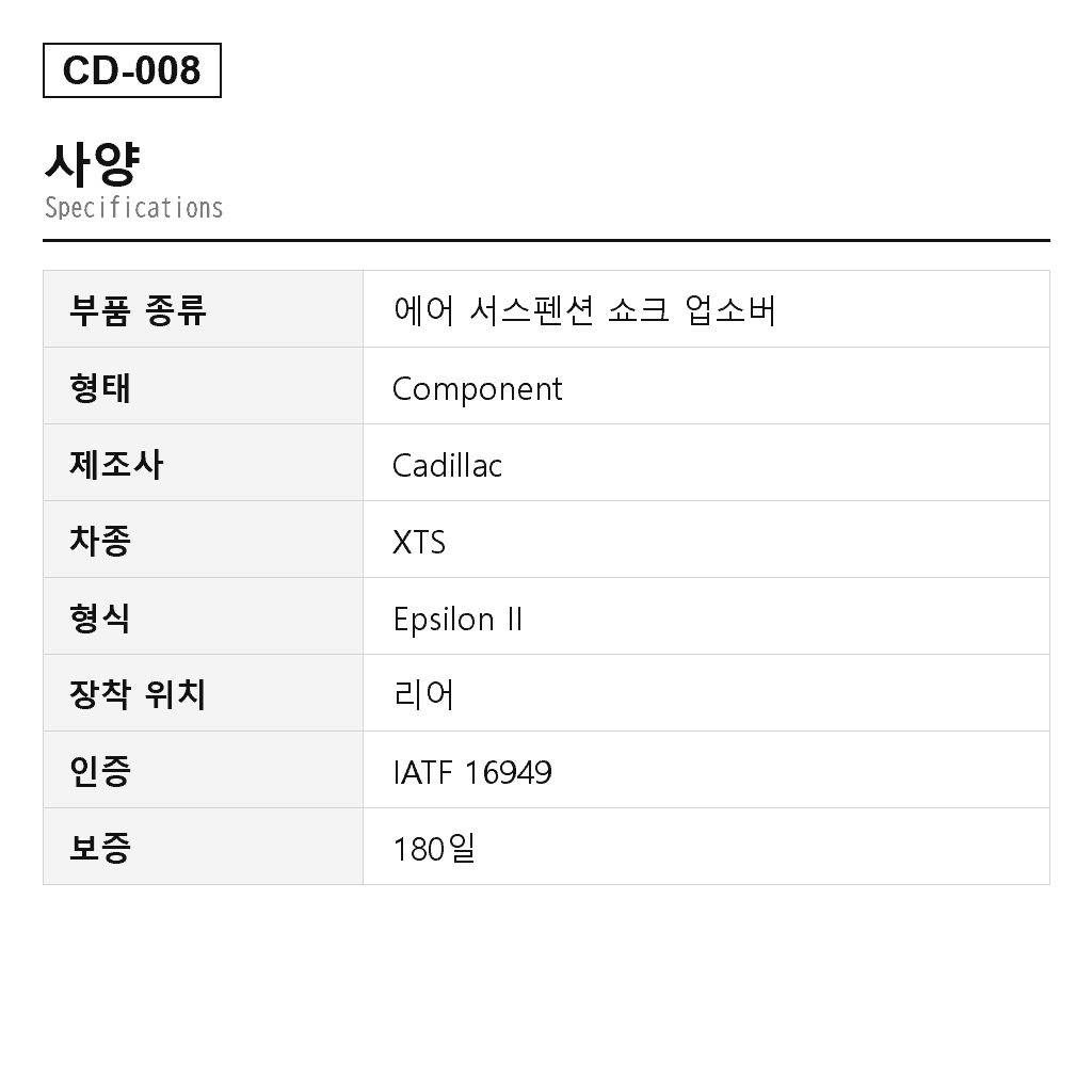 Cadillac XTS 2013-2019 리어 에어 서스펜션 쇼크 업소버（19302782, 19302783, 20903682, 20903683, 22961781, 22961782, 23121780, 23121781, 23457034, 23457035, 23457036, 23457037, 580-1074, 5801053, 5801054, 5801075, 580409, 580410, 580426, 580427, 84235851, 84326293, 84326294, 84326295, 84326296） 2
