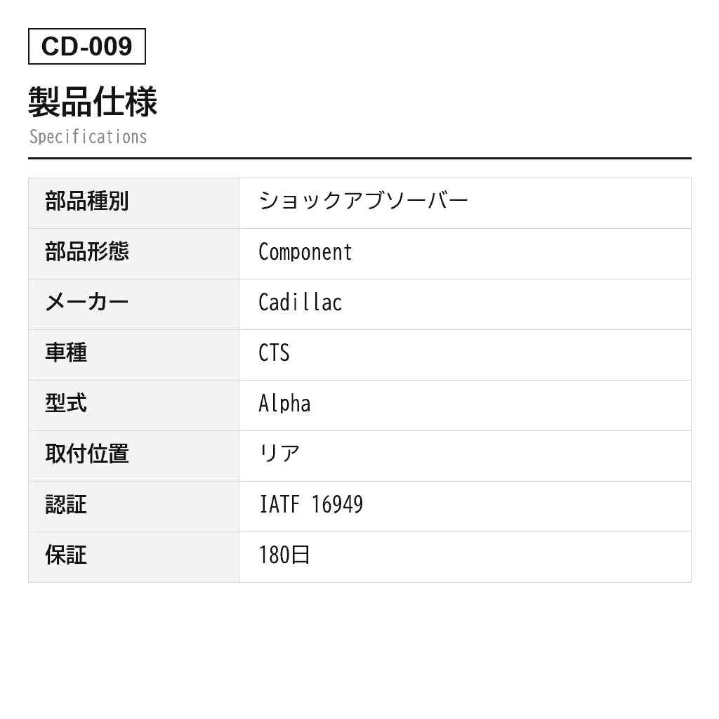 Cadillac（キャデラック） CTS ATS 2013-2020 リアエアサスペンションショックアブソーバー（22931831, 22931832, 22988735, 22988736, 23146365, 23146366, 23146367, 23146368, 23146369, 23146370, 23146371, 23146372, 84230447, 84230448, 84230449, 84230450, 84230451, 84230452, 84230453, 84230454） 2