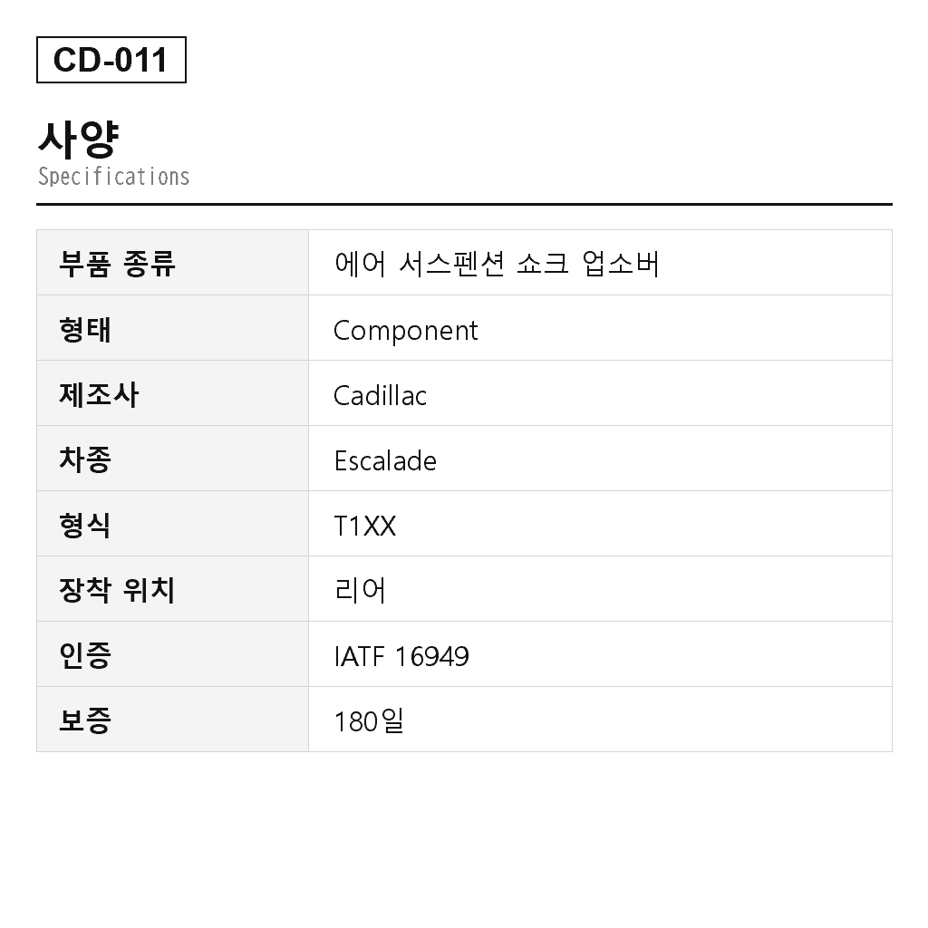 Cadillac Escalade 2021- 리어 에어 서스펜션 쇼크 업소버（84741585） 2