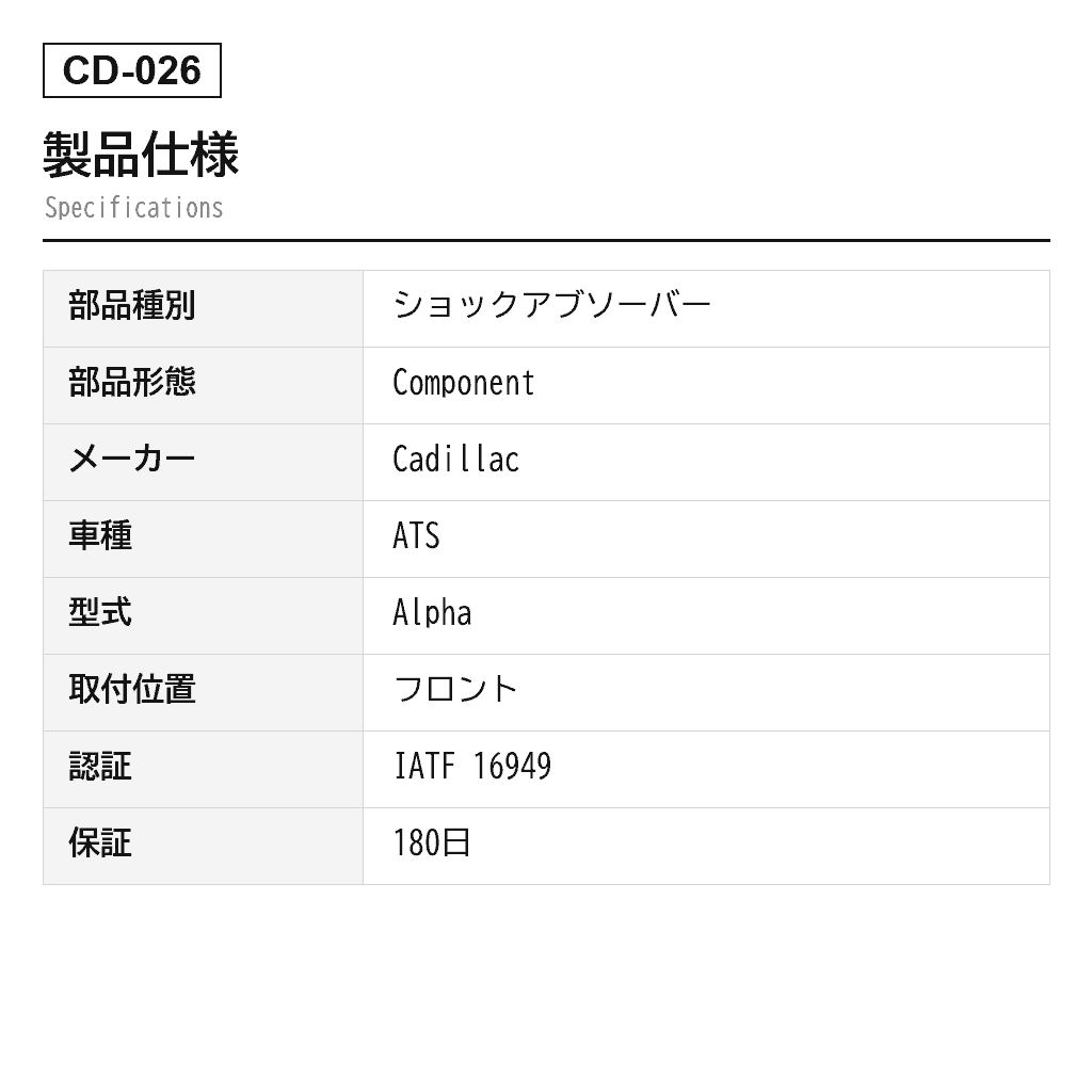 Cadillac（キャデラック） ATS 2013-2019 フロントエアサスペンションショックアブソーバー（19300064, 19300065, 22965187, 22965188, 23142946, 23142947, 23247469, 23247470, 580-1016, 580-1017, 84427191, 84427192） 2