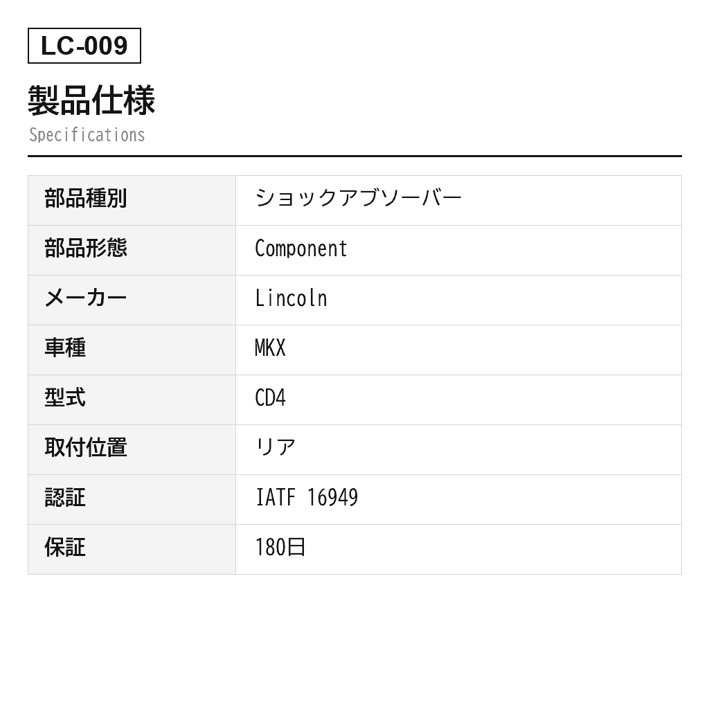 Lincoln（リンカーン） MKX 2016-2018 リアエアサスペンションショックアブソーバー（F2GZ18125G, F2GZ18125J, F2GZ18125Y, F2GZ18125Z） 2