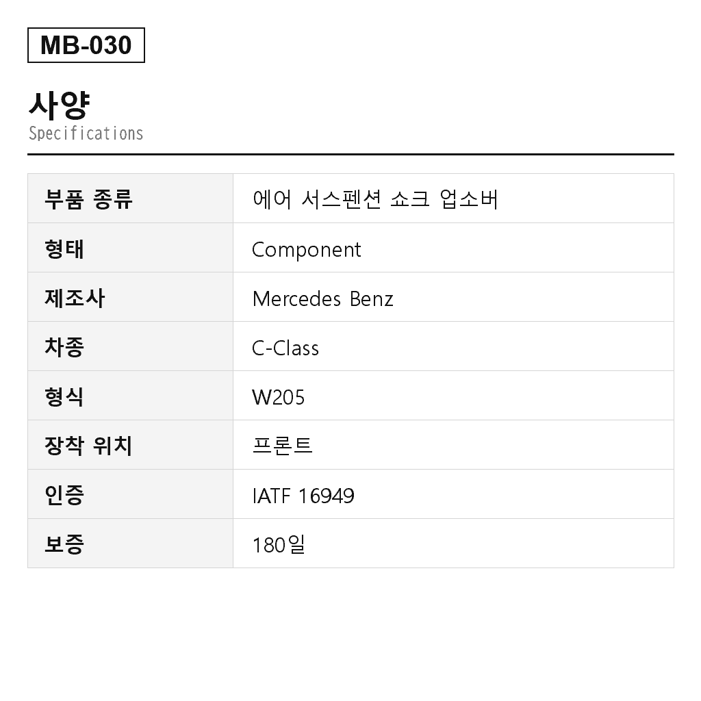 Mercedes Benz C-Class W205 2015-2020 프론트 에어 서스펜션 쇼크 업소버（A2053206701, A2053206801） 2