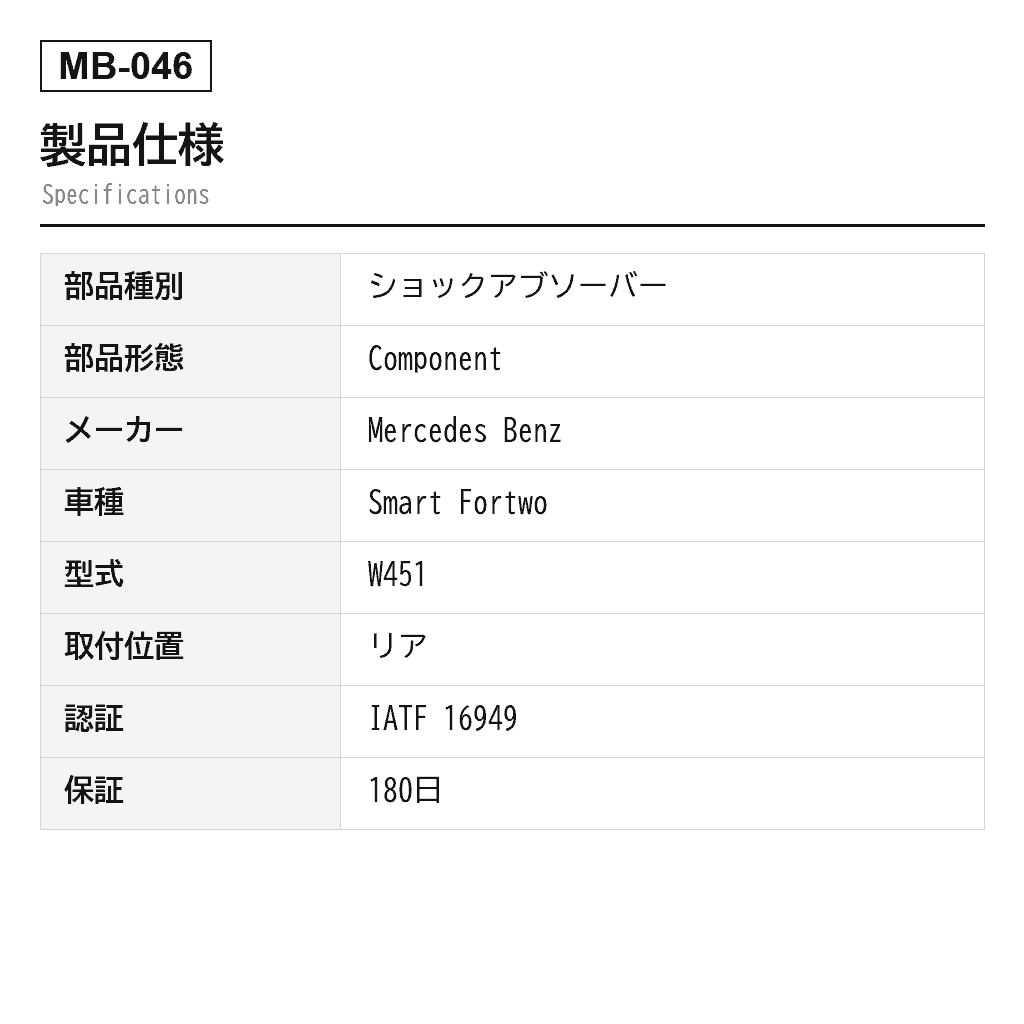Mercedes Benz（ベンツ） Smart Fortwo W451 2008-2016 リアエアサスペンションショックアブソーバー（4513200731, 4513202331, A4513200731） 2