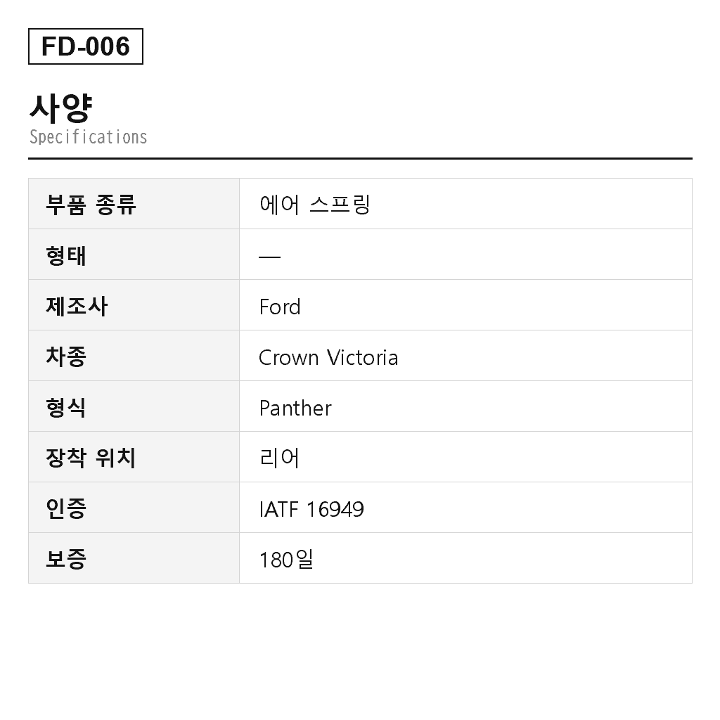 Ford Crown Victoria 1990-2011 리어 에어 스프링（3U2Z-5580-AA, 3U2Z-5580-BA, 3U2Z-5580-PA, 6W1Z-5560-AA, A-2105, A-2220, F8MZ5560AA, F8VZ5560AA, 517-00115, 517-00621, 517-00680, 517-00862） 2