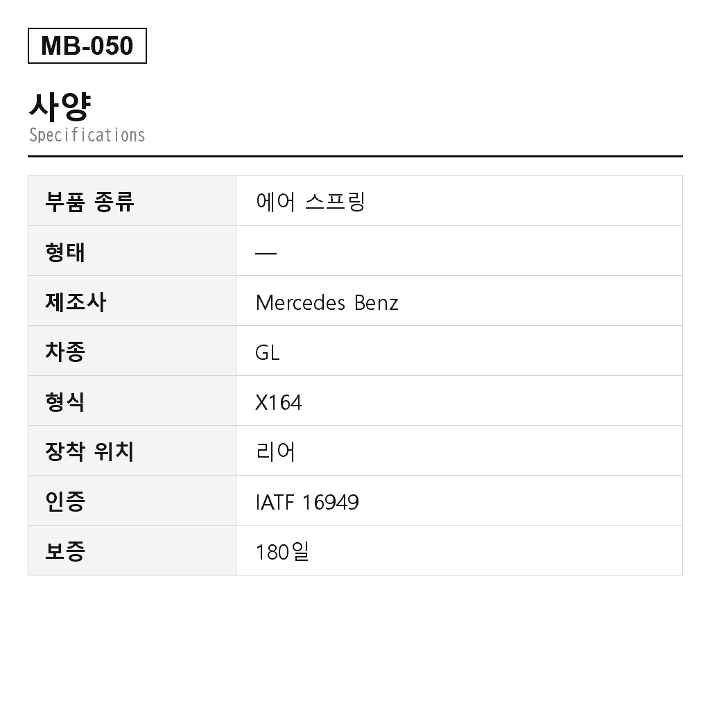 Mercedes Benz GL-Class X164 M-Class W164 2006-2012 리어 에어 스프링（164-320-07-25, 164-320-09-25, 164-320-10-25, 1643200225, 1643200425, 1643200625, 1643200825, 166-320-03-25, 166-320-06-25, 2923200525, A1643200225, A1643200325, A1643200425, A1643200625, A1643200725, A1643200825, A1643200925, A1643201025, A1643206013, A1663200325） 2