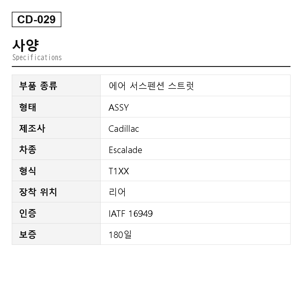 Cadillac Escalade 2021- 리어 에어 서스펜션 스트럿（22265031, 22358402, 23154031, 84932267, 84940628, 85521599, 85619252, 85619256） 2