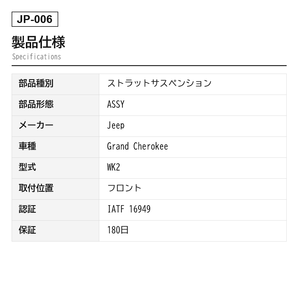 Jeep（ジープ） Grand Cherokee WK2 2011-2023 フロントエアサスペンションストラット（68029902AB, 68029902AC, 68029902AD, 68029902AE, 68029902AH, 68029903AA, 68029903AB, 68029903AC, 68029903AD, 68029903AE, 68029903AF, 68029903AH, 68059904AA, 68059904AB, 68059904AC, 68059904AD, 68059904AE, 68059905AA, 68059905AB, 68059905AC, 68059905AD, 68059905AE, 68080194AA, 68080194AB, 68080194AC, 68080195AA, 68080195AB, 68080195AC, 68231882AA, 68231882AB, 68231882AC, 68231883AA, 68231883AB, 68231883AC, 68231884AA, 68231884AB, 68231884AC, 68231885AA, 68231885AB, 68231885AC, K68029902AB, K68029902AC, K68029902AD, K68029902AE, K68029902AH, K68029903AA, K68029903AB, K68029903AC, K68029903AD, K68029903AE, K68029903AF, K68029903AH, K68059904AA, K68059904AB, K68059904AC, K68059904AD, K68059904AE, K68059905AA, K68059905AB, K68059905AC, K68059905AD, K68059905AE, K68080194AA, K68080194AB, K68080194AC, K68080195AA, K68080195AB, K68080195AC, K68231882AA, K68231882AB, K68231882AC, K68231883AA, K68231883AB, K68231883AC, K68231884AA, K68231884AB, K68231884AC, K68231885AA, K68231885AB, K68231885AC） 2