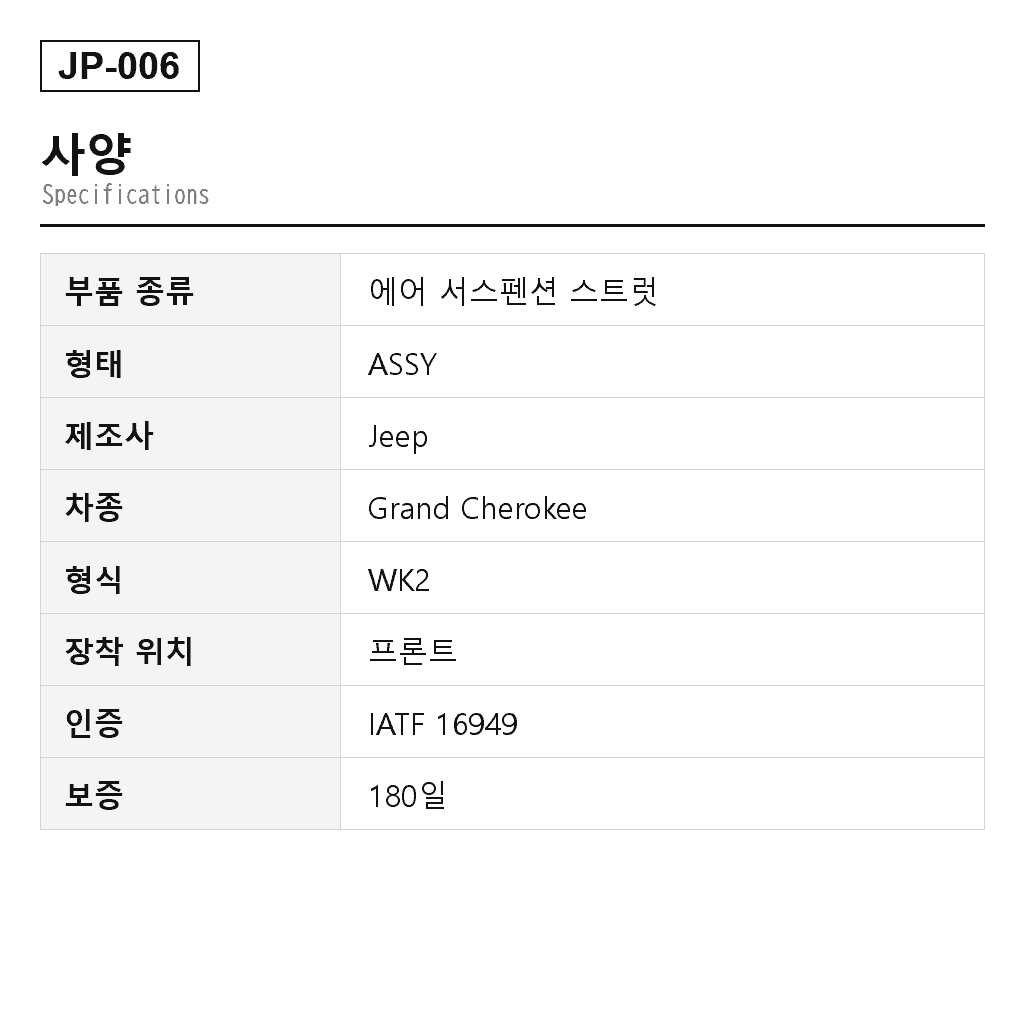 Jeep Grand Cherokee WK2 2011-2023 프론트 에어 서스펜션 스트럿（68029902AB, 68029902AC, 68029902AD, 68029902AE, 68029902AH, 68029903AA, 68029903AB, 68029903AC, 68029903AD, 68029903AE, 68029903AF, 68029903AH, 68059904AA, 68059904AB, 68059904AC, 68059904AD, 68059904AE, 68059905AA, 68059905AB, 68059905AC, 68059905AD, 68059905AE, 68080194AA, 68080194AB, 68080194AC, 68080195AA, 68080195AB, 68080195AC, 68231882AA, 68231882AB, 68231882AC, 68231883AA, 68231883AB, 68231883AC, 68231884AA, 68231884AB, 68231884AC, 68231885AA, 68231885AB, 68231885AC, K68029902AB, K68029902AC, K68029902AD, K68029902AE, K68029902AH, K68029903AA, K68029903AB, K68029903AC, K68029903AD, K68029903AE, K68029903AF, K68029903AH, K68059904AA, K68059904AB, K68059904AC, K68059904AD, K68059904AE, K68059905AA, K68059905AB, K68059905AC, K68059905AD, K68059905AE, K68080194AA, K68080194AB, K68080194AC, K68080195AA, K68080195AB, K68080195AC, K68231882AA, K68231882AB, K68231882AC, K68231883AA, K68231883AB, K68231883AC, K68231884AA, K68231884AB, K68231884AC, K68231885AA, K68231885AB, K68231885AC） 2