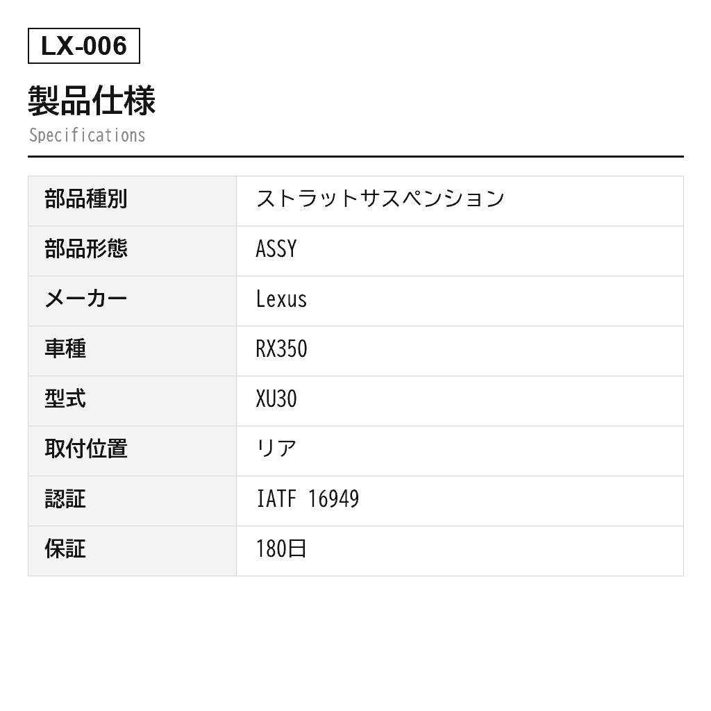 Lexus（レクサス） RX300 RX330 RX350 XU30 2004-2009 リアエアサスペンションストラット（48080-48030, 48080-48070, 48090-48030, 48090-48070） 2