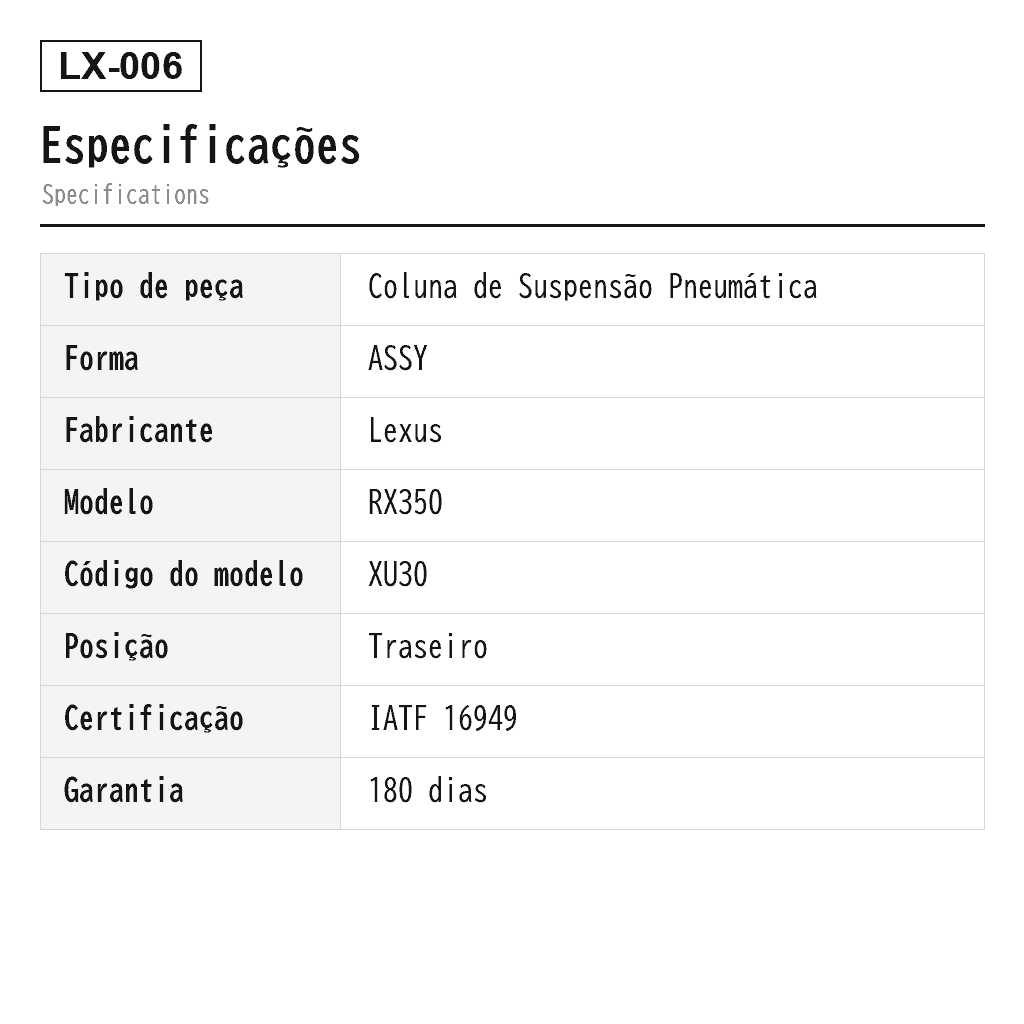Lexus RX300 RX330 RX350 XU30 2004-2009 Traseiro Coluna de Suspensão Pneumática (48080-48030, 48080-48070, 48090-48030, 48090-48070) 2