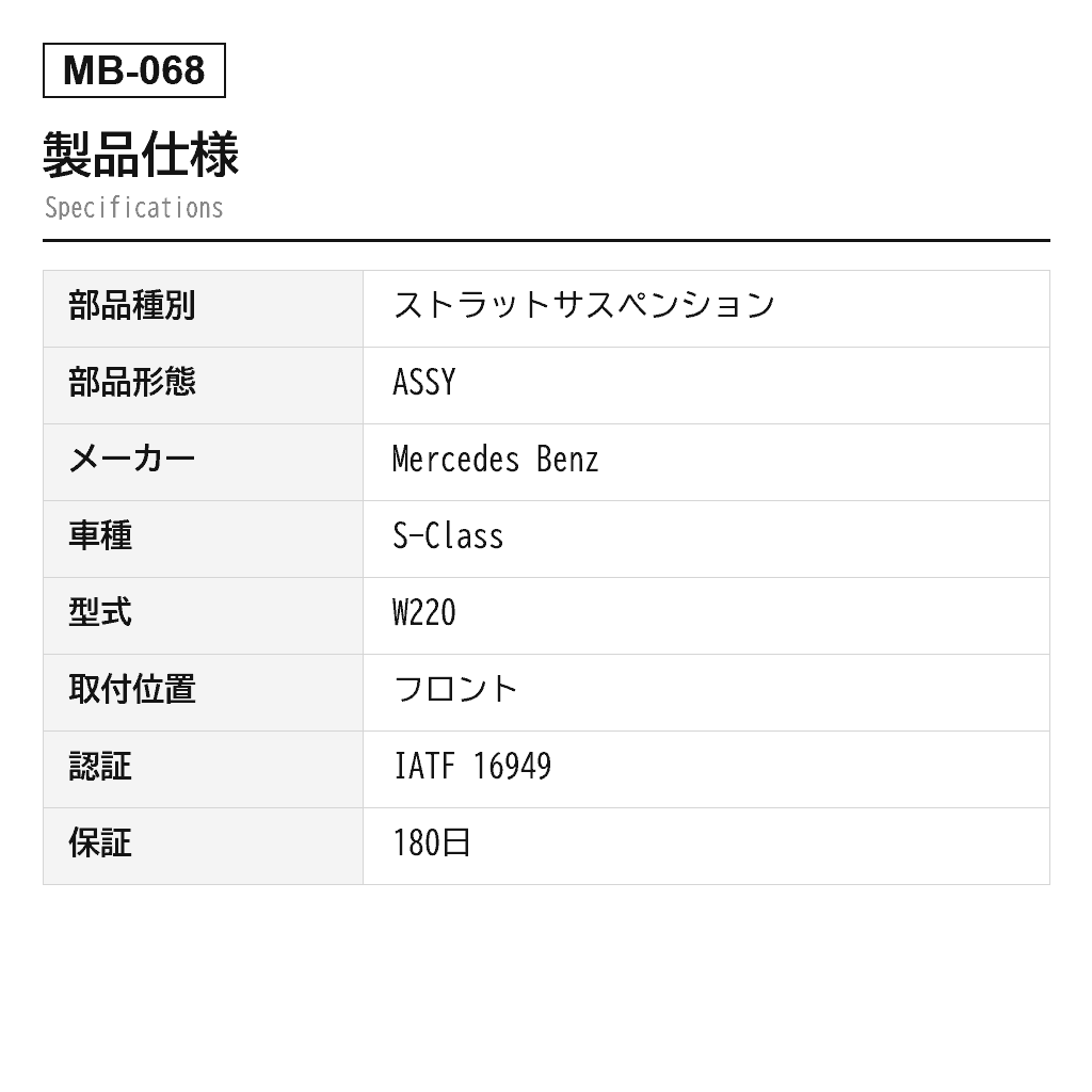 Mercedes Benz（ベンツ） Sクラス W220 2000-2006 フロントエアサスペンションストラット（220-320-24-38, 2203205113, 220320243860, 220320243880, 220320243888, 220320511360, 220320511380, 220320511388, A2203202438, A2203205113, A220320243860, A220320243880, A220320243888, A220320511360, A220320511380, A220320511388） 2