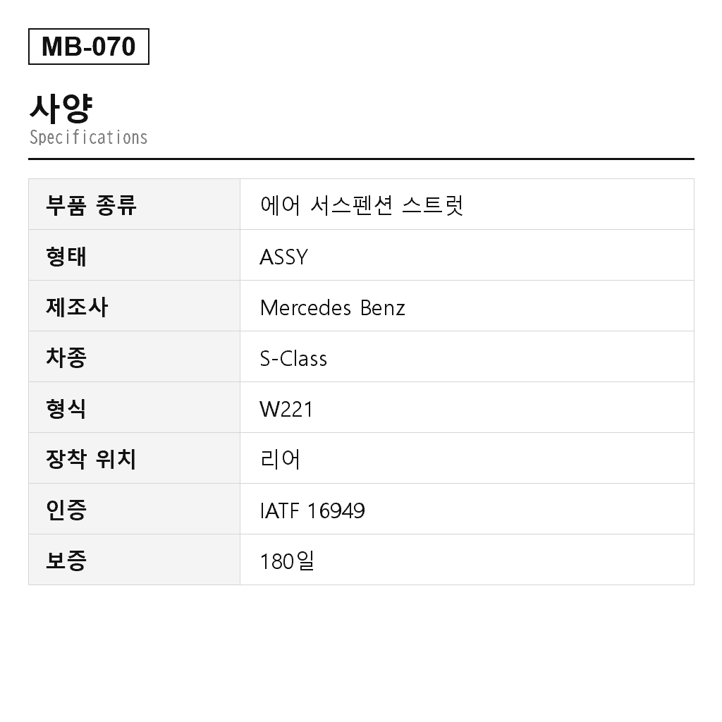 Mercedes Benz S-Class W221 CL 2005-2015 리어 에어 서스펜션 스트럿（2213201338, 2213201438, 2213202113, 2213202213, 2213203613, 2213205513, 2213205613, 2213205713, 2213205813, 221320551380, 221320561380, 221320571380, 221320581380, 949-975, 949-976, A2213201338, A2213201438, A2213202113, A2213202213, A2213203613, A2213205513, A2213205613, A2213205713, A2213205813, AS-2603, AS-2604） 2