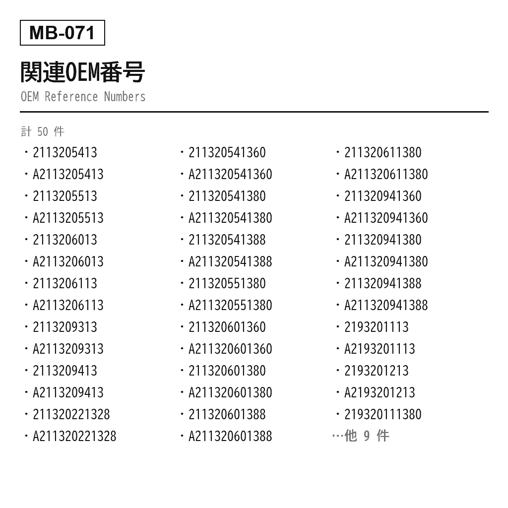 Mercedes Benz（ベンツ） Eクラス W211 CLS C219 2006-2009 フロントエアサスペンションストラット（2113205413, 2113205513, 2113206013, 2113206113, 2113209313, 2113209413, 211320221328, 211320541360, 211320541380, 211320541388, 211320551380, 211320601360, 211320601380, 211320601388, 211320611380, 211320941360, 211320941380, 211320941388, 2193201113, 2193201213, 219320111380, 219320121360, 219320121380, 219320121388, A2113205413, A2113205513, A2113206013, A2113206113, A2113209413, A211320541360, A211320541380, A211320541388, A211320601360, A211320601380, A211320601388, A211320941360, A211320941380, A211320941388, A2193201213, A219320121360, A219320121380, A219320121388, AS-2245, AS-2246） 3