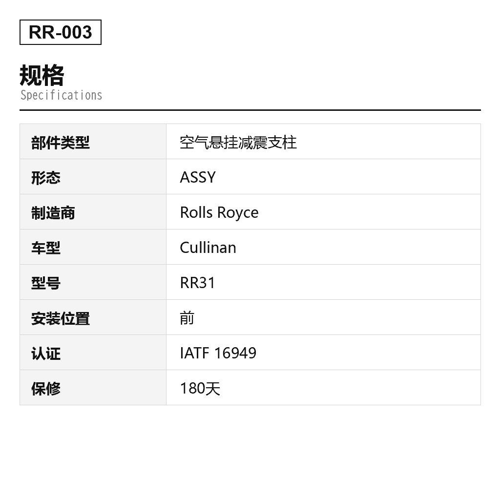Rolls Royce Cullinan 前 空气悬挂减震支柱（37106878223, 37106878224, 37106899087, 37106899088） 2