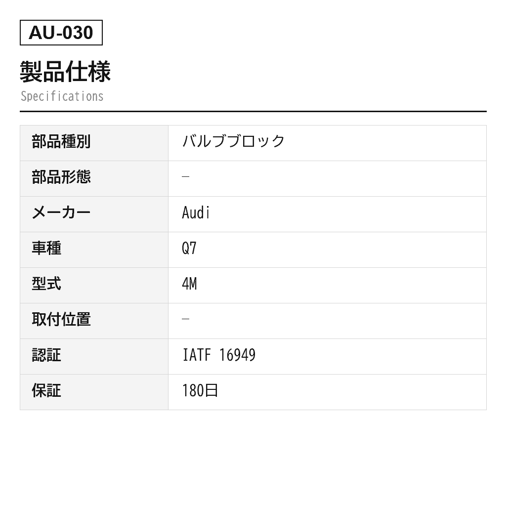 Audi（アウディ） Q7 4M 2016-2026 エアサスペンションバルブブロック（4M0616013, 4M0616013A, 4M0616013B） 2