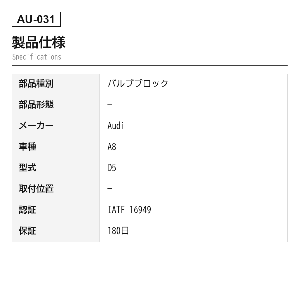 Audi（アウディ） A8 D5 2018-2020 エアサスペンションバルブブロック（4N0616013, 4N0616013A） 2