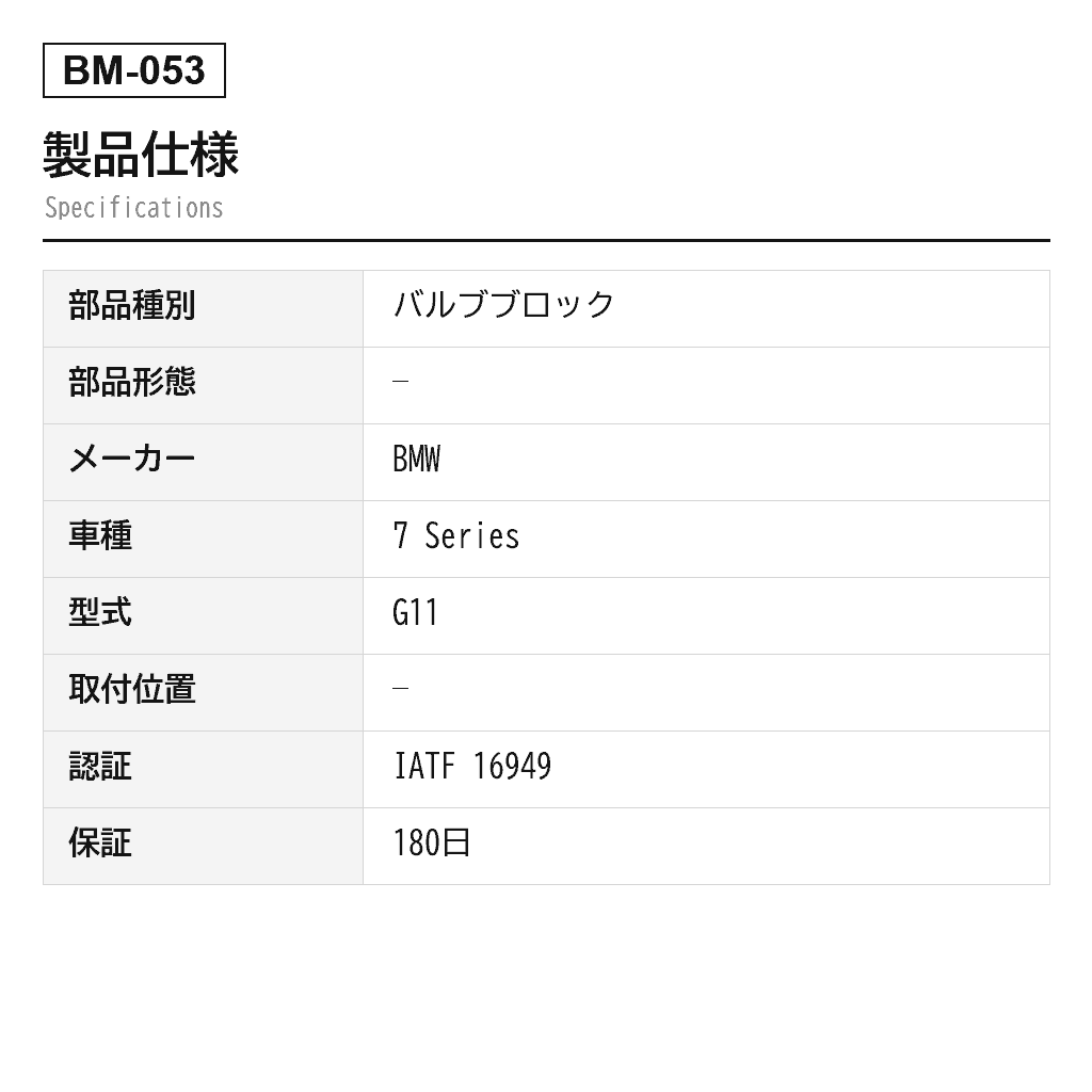 BMW 7シリーズ G11 G12 2015-2022 エアサスペンションバルブブロック（37206861882, 37206884682） 2