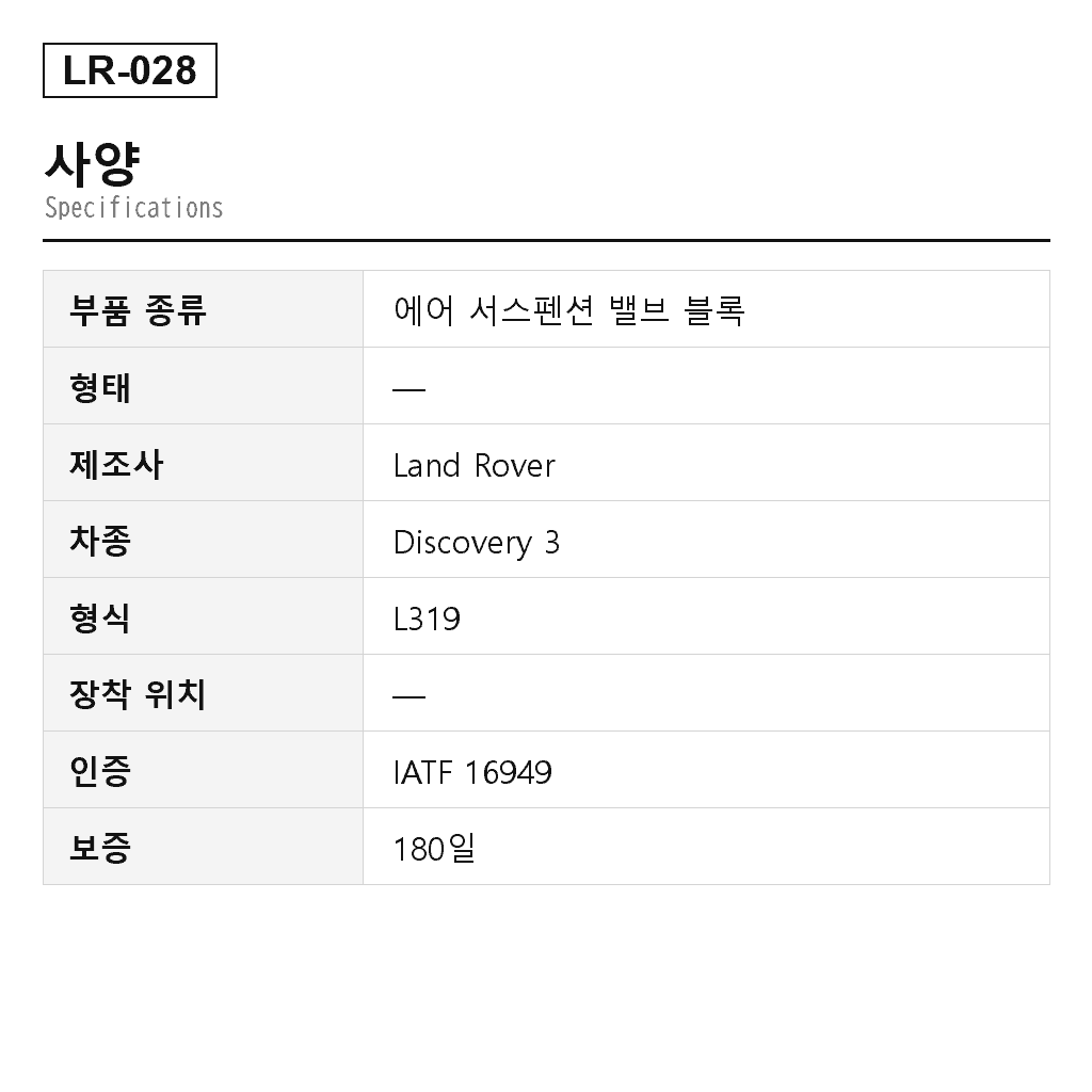 Land Rover LR3/LR4/Range Rover Sport 에어 서스펜션 밸브 블록（RVH000054, RVH000055, RVH000094, RVH000095, RVH500050, RVH500060） 2