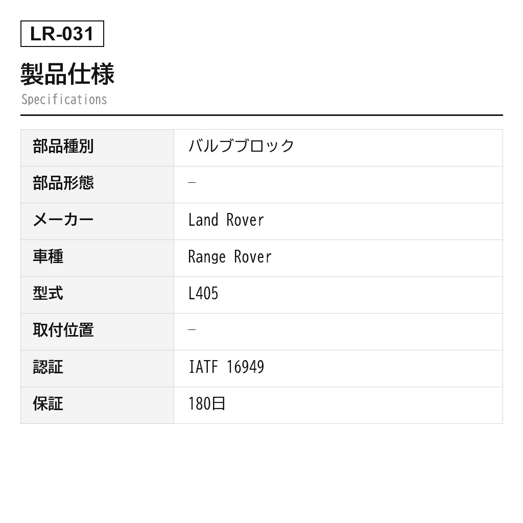 Land Rover（ランドローバー） Range Rover L405 Range Rover Sport L494 Velar 2012-2021 エアサスペンションバルブブロック（CPLA5B710AB, CPLA5B710AD, LR037081, LR070245, LR176325） 2