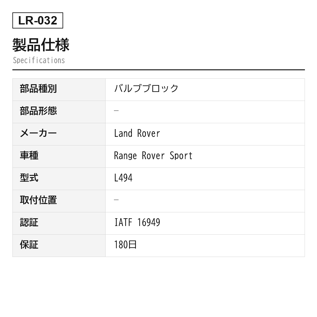 Land Rover（ランドローバー） Range Rover Sport Discovery 5 Velar 2014-2020 エアサスペンションバルブブロック（LR070245, LR176325） 2
