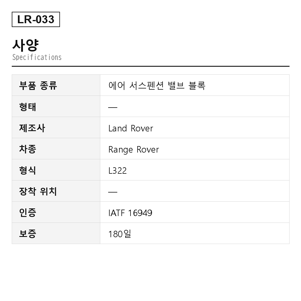 Land Rover Range Rover L322 2002-2012 에어 서스펜션 밸브 블록（RVK000020, RVK000040） 2