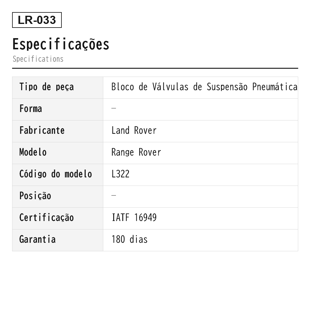 Land Rover Range Rover L322 2002-2012 Bloco de Válvulas de Suspensão Pneumática (RVK000020, RVK000040) 2