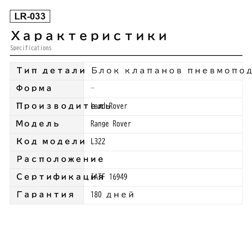Land Rover Range Rover L322 2002-2012 Блок клапанов пневмоподвески (RVK000020, RVK000040) 2