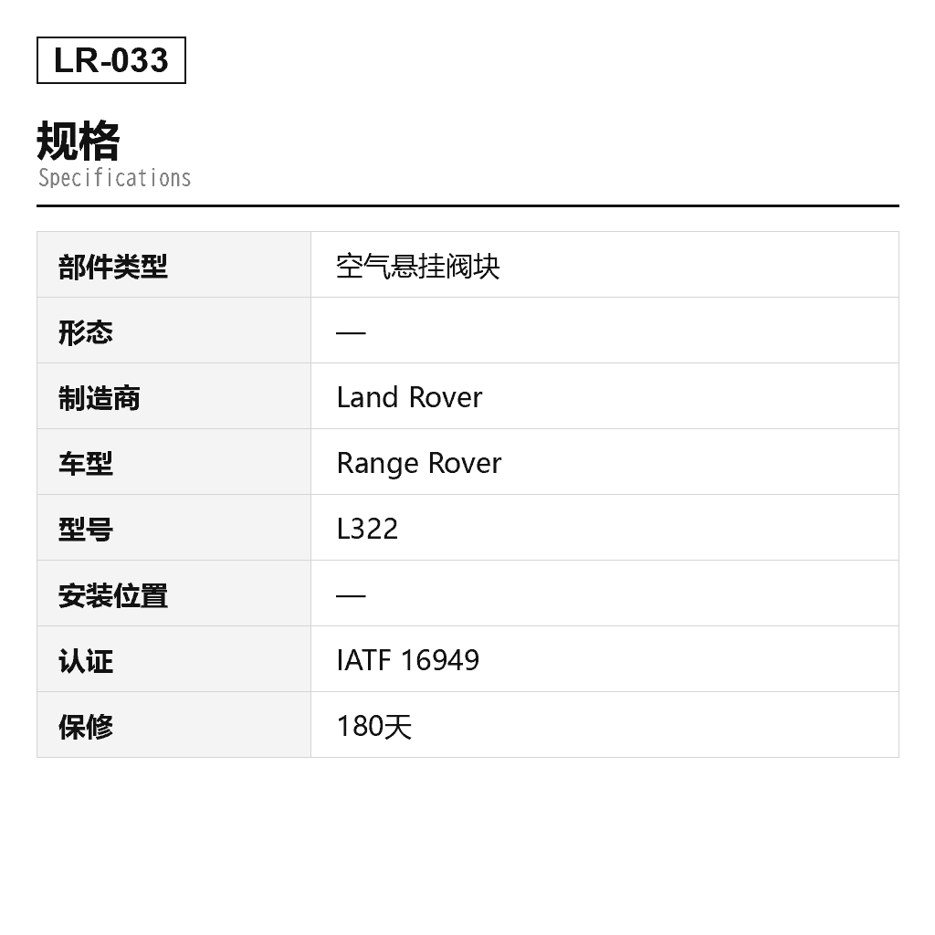 Land Rover Range Rover L322 2002-2012 空气悬挂阀块（RVK000020, RVK000040） 2