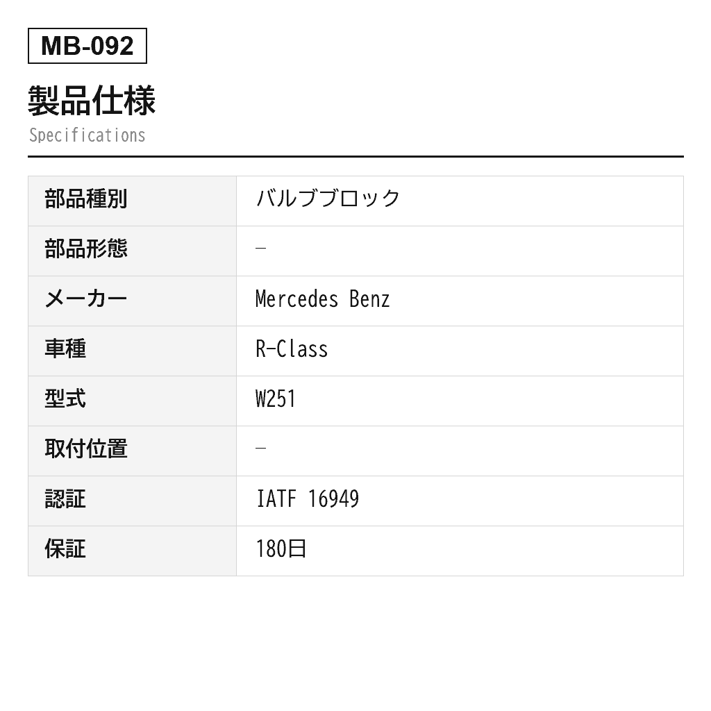 Mercedes Benz（ベンツ） Rクラス W251 2006-2013 エアサスペンションバルブブロック（212-320-07-58, 251-320-01-58, A2123200758, A2513200158） 2