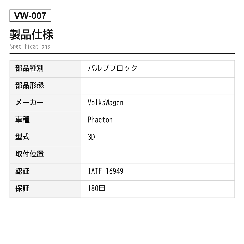VolksWagen（フォルクスワーゲン） Phaeton 3D 2003-2012 エアサスペンションバルブブロック（3D0616013A, 3D0616013B, 3D0616013C） 2